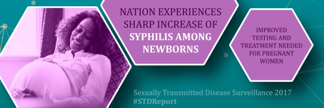 Sharp increases of syphilis among newborns underscore need for improved testing and treatment for pregnant women