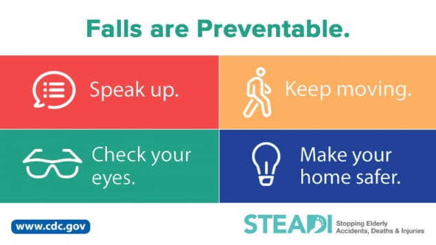 Falls are Preventable. Speak up. Keep moving. Check your eyes. Make your home safer. www.cdc.gov