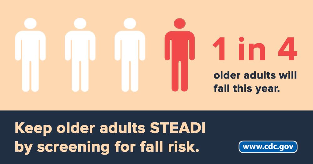 1 in 4 older adults will fall this year. Keep older adults STEADI by screening for fall risk.