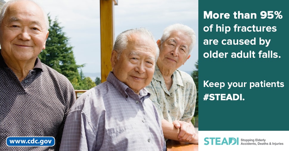 More than 95% of hip fractures are caused by older adult falls. Keep your patients #STEADI. www.cdc.gov