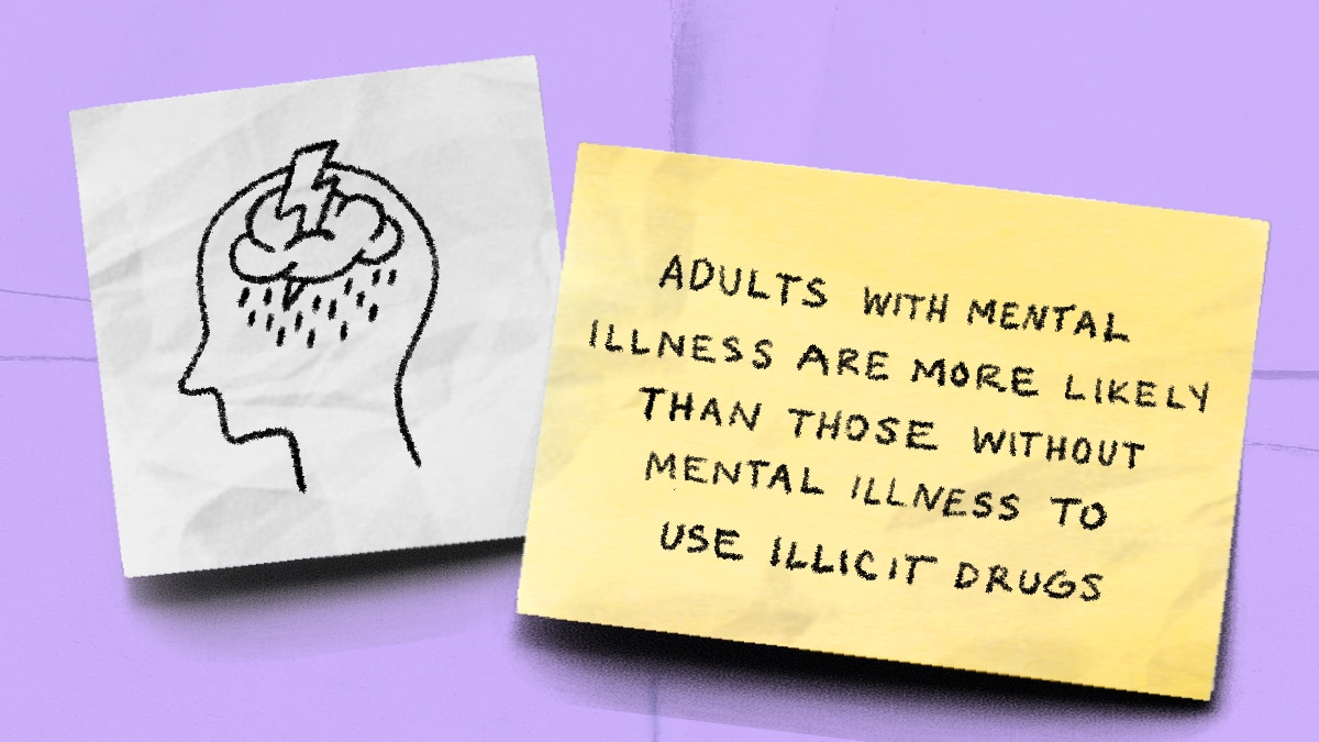 Sticky notes with doodle and text "adults with mental illness are more likely than those without mental illness to use illicit drugs"