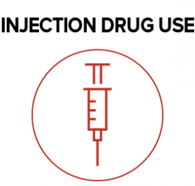 INJECTION DRUG USE