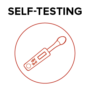 HIV Self-testing
