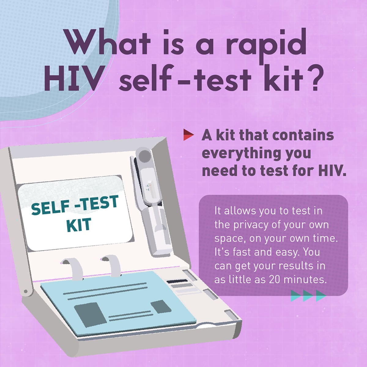 What is a rapid HIV self test kit?