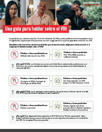 cdc-hiv-together-stigma-talking-guide-es-200x259 Una guía para hablar sobre el VIH