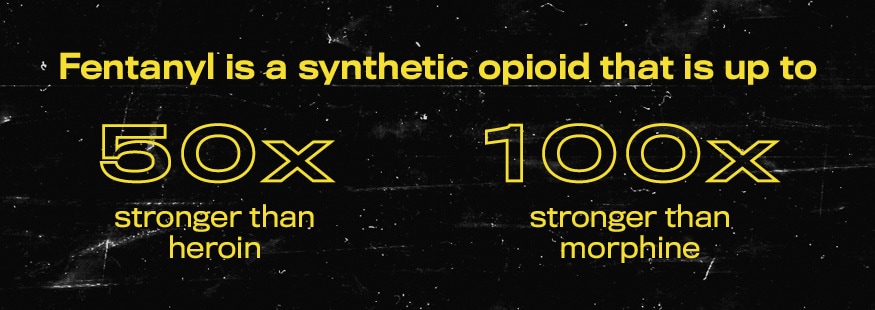 Fentanyl is a synthetic opioid that is 50 times stronger than heroin 100 times stronger than morphine