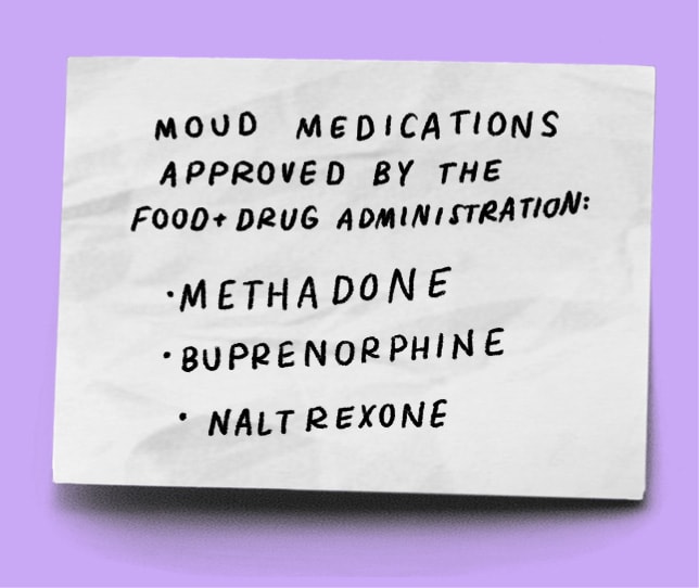 MOUD medications approved by the FDA 