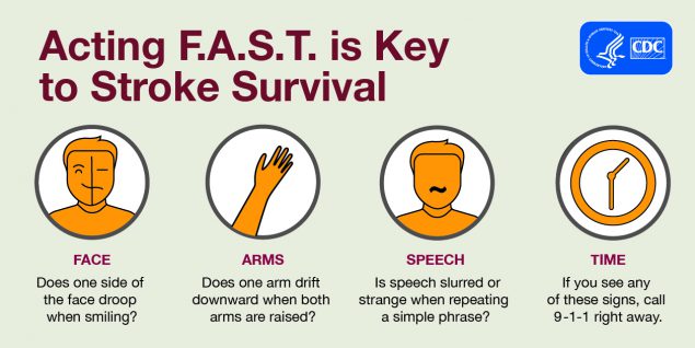 Acting F.A.S.T. is key to stroke survival.
