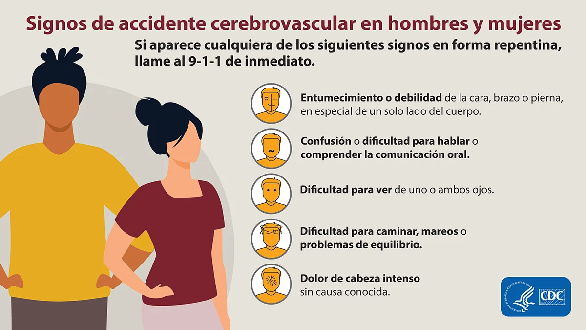 Veamos Que Es Isquemia Sintomas tendencias Veamos Que Es Isquemia Sintomas tendencias