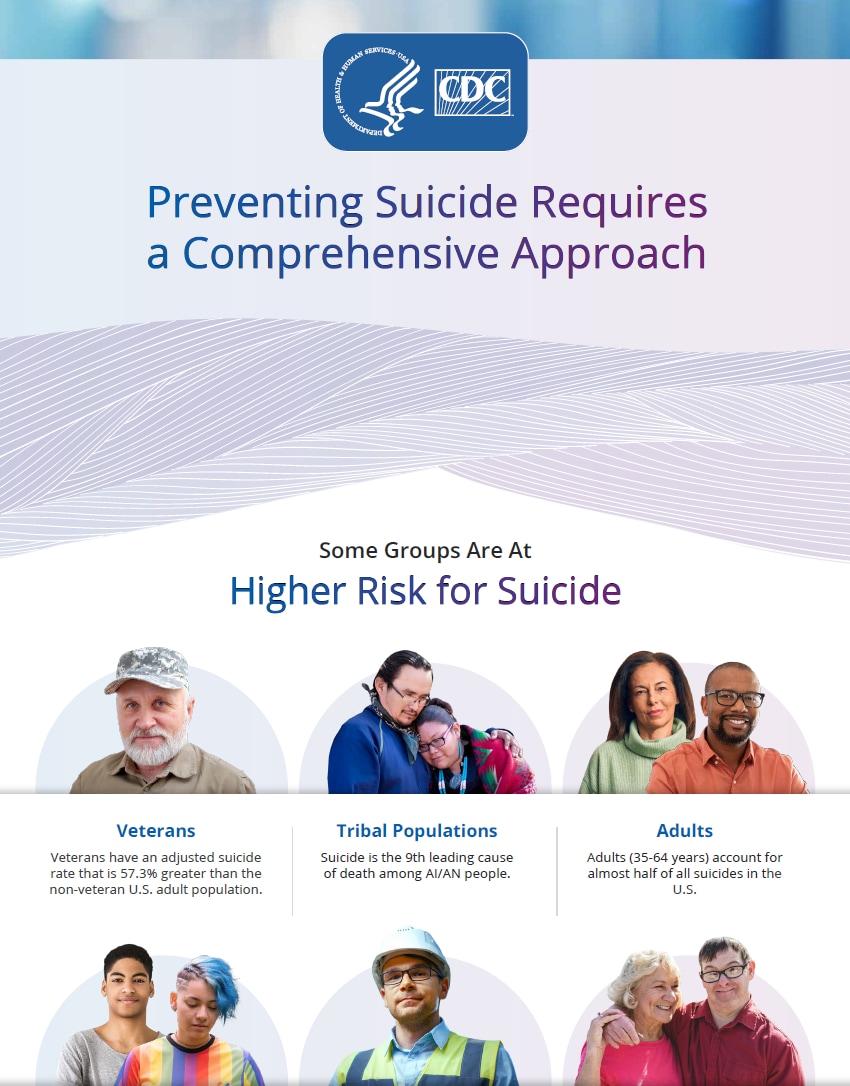Preventing Suicide Requires a Comprehensive Approach - Infographic PDF