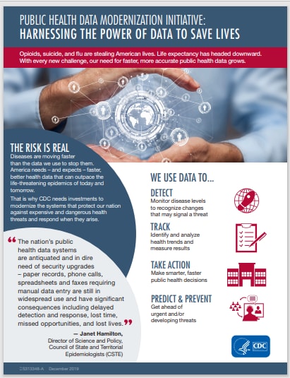 harnessing the power of data pdf image