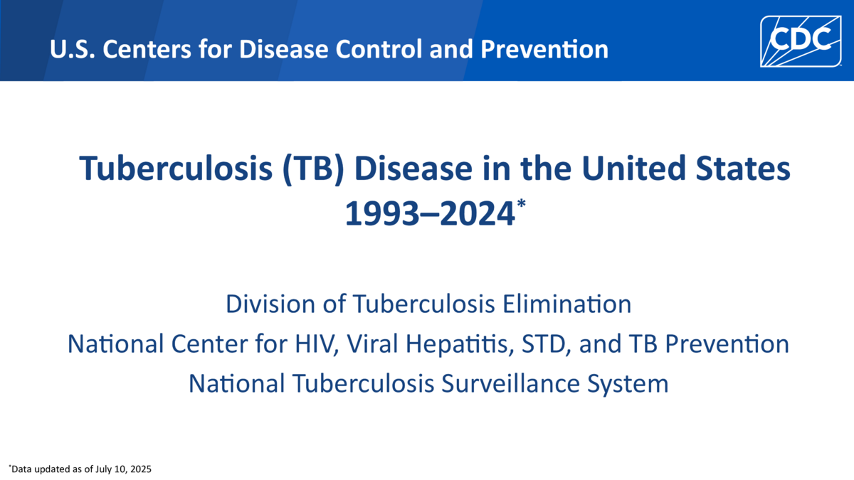 2024 TB in the United States Slide Set PPT