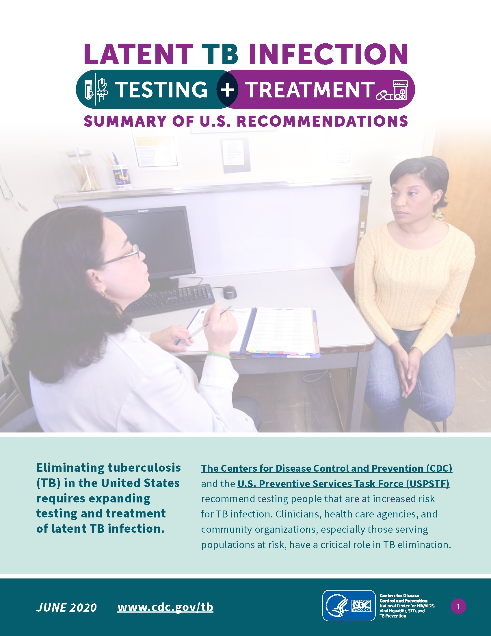 Latent TB Infection Testing and Treatment: Summary of U.S. Recommendations
