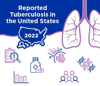 2022 Reported Tuberculosis in the United States