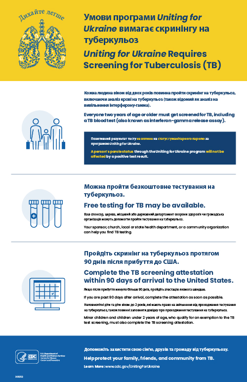 Плакат під назвою: Програма Uniting for Ukraine передбачає необхідність проходження скринінгу на туберкульоз. Зміст українською та англійською мовами.