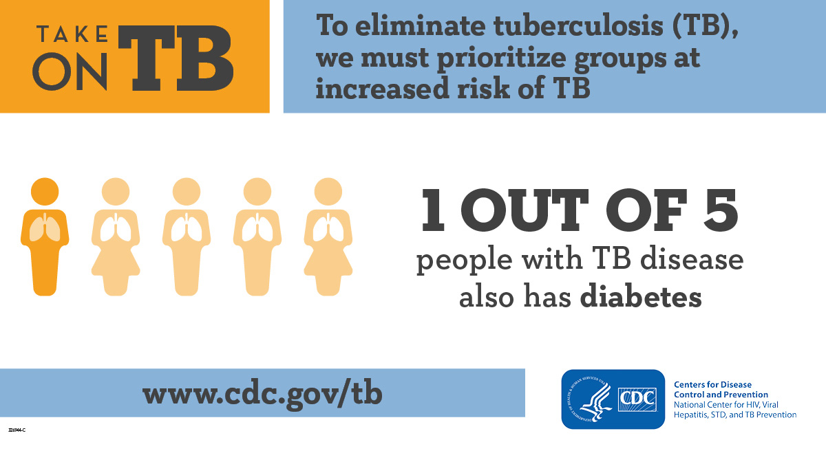 TB and Diabetes | TB | CDC