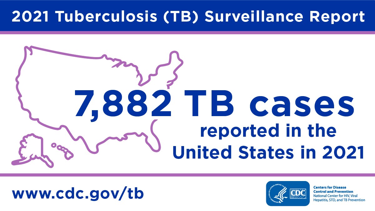7,882 TB cases reported in the United States in 2021