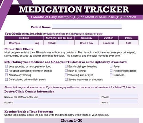 Medication tracker