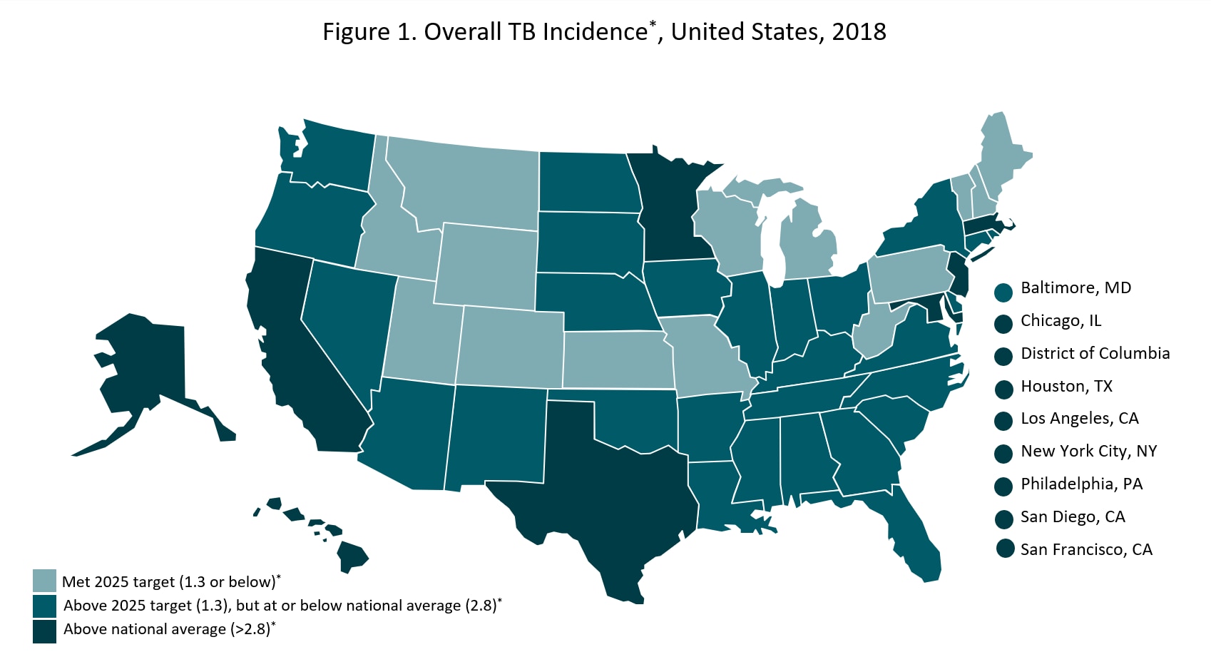 The 2018 State & City Report provides key process and outcome measures for TB control programs for 50 states and 9 cities.
