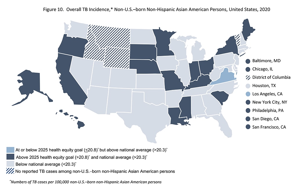 Figure10. Overall TB Incidence, Non-U.S.-born Non-Hispanic Asian American Persons, U.S., 2020
