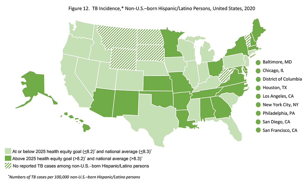 Figure12. TB Incidence, Non-U.S.-born Hispanic/Latino Persons, U.S., 2020