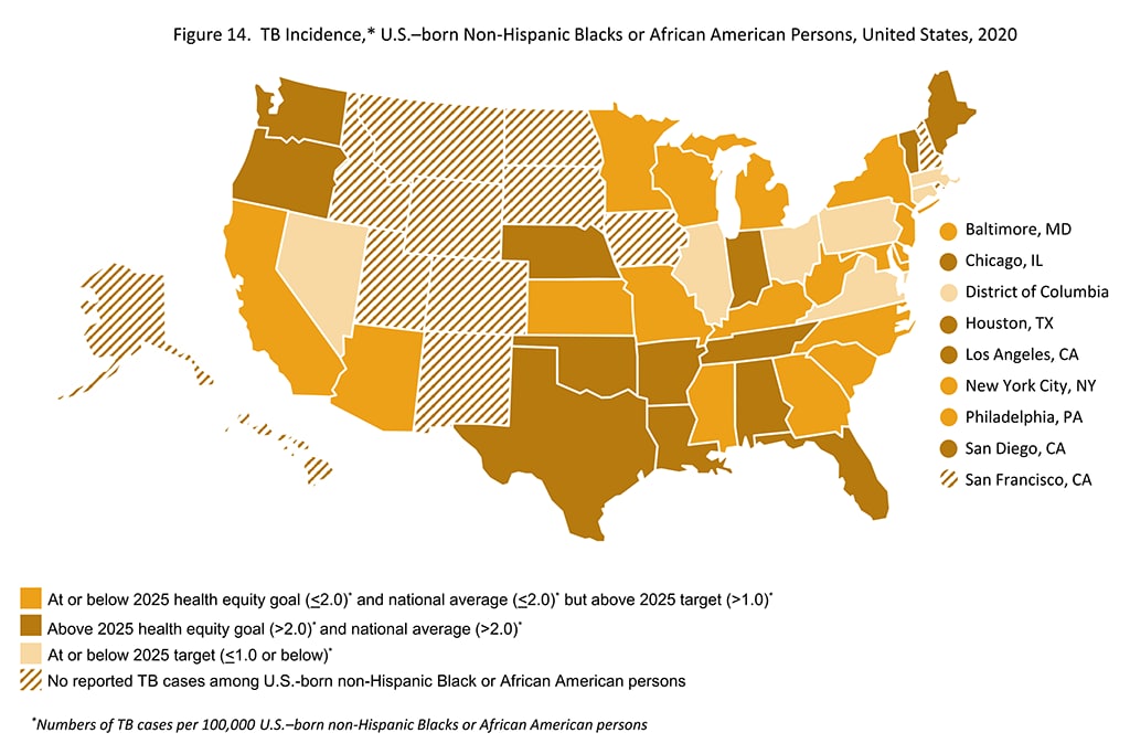 Figure14. TB Incidence, U.S.-born Non-Hispanic Black or African American Person, United States, 2020