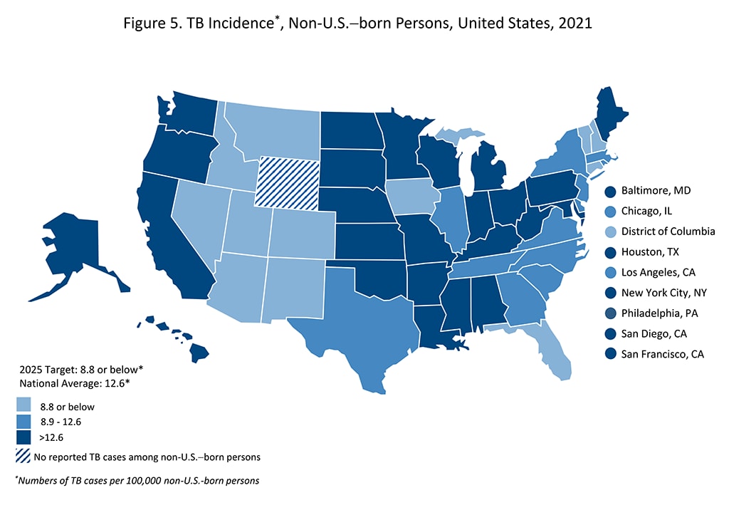 TB Incidence, Non-U.S.-born Persons, United States, 2021