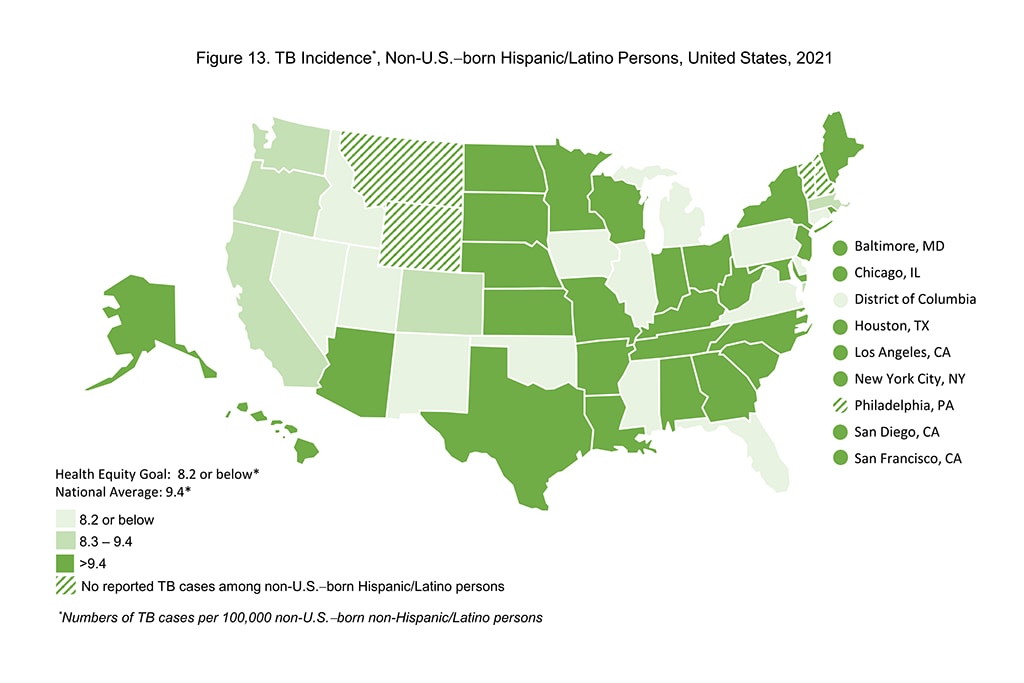 TB Incidence, Non-U.S.-Born Hispanic/Latino Persons, United States, 2021