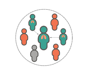 image of people in a circle