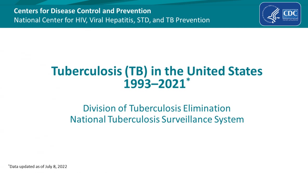 Tuberculosis in the United States—National Tuberculosis Surveillance System, Highlights from 2021.