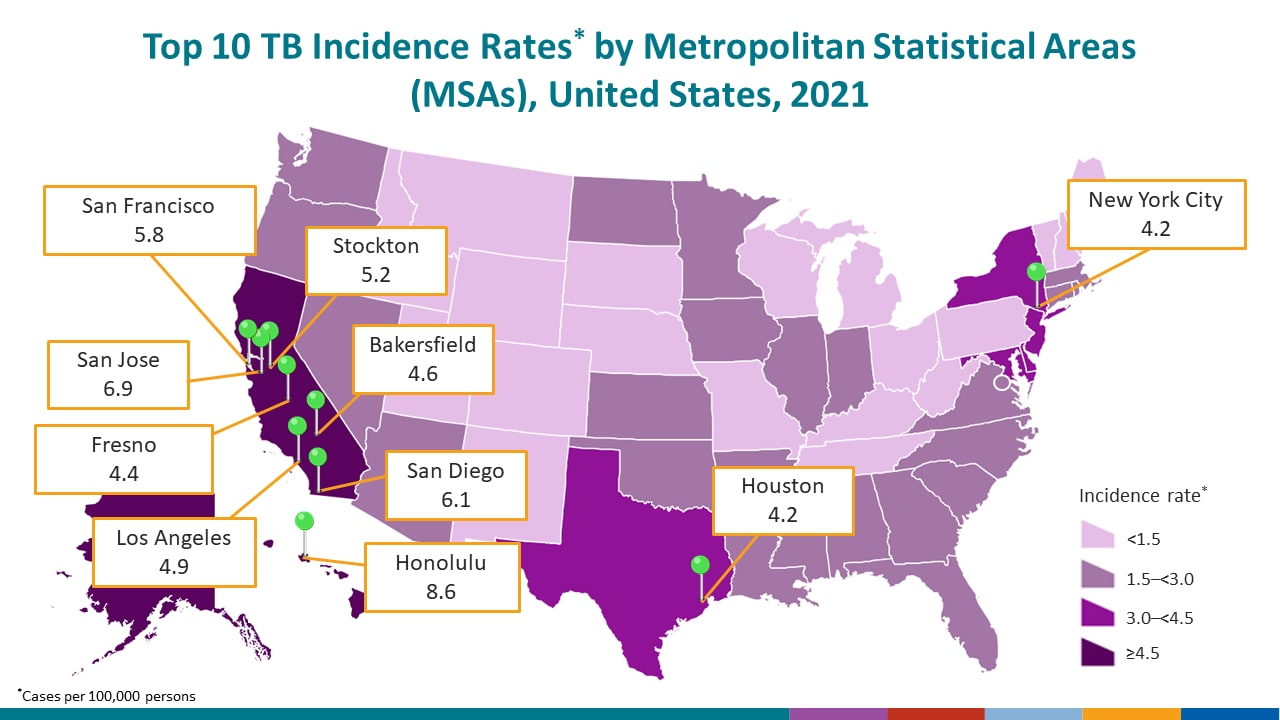 TB Incidence Rates* by U.S.-Affiliated Pacific Islands and Hawaii, 2020