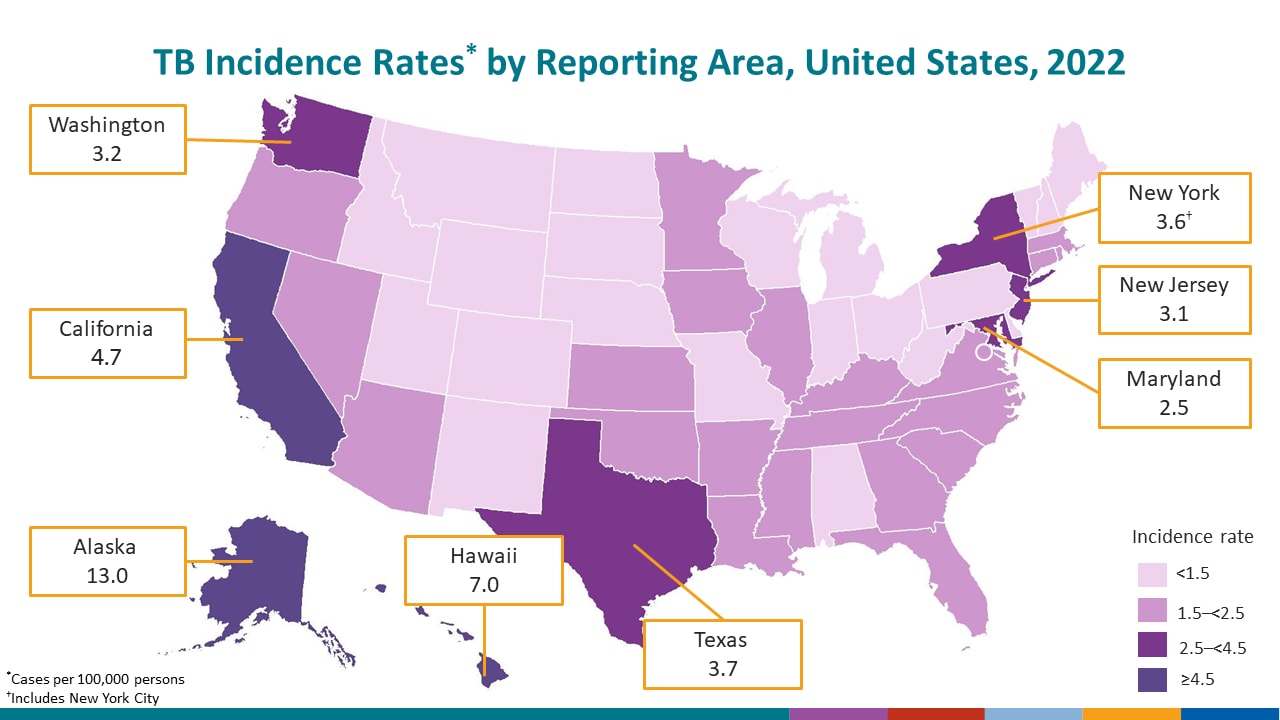 Nine states and the District of Columbia had incidence rates higher than the national rate of 2.4 cases per 100,000 persons.
