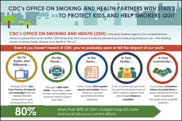OSH Partners with states fact sheet
