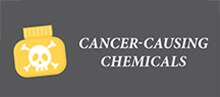 Icon with label: Cancer-causing chemicals