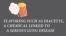 Icon with label: Flavoring such as Diacetyl, a chemical linked to a serious lung disease