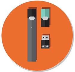 Image of an e-cigarette and a usb device