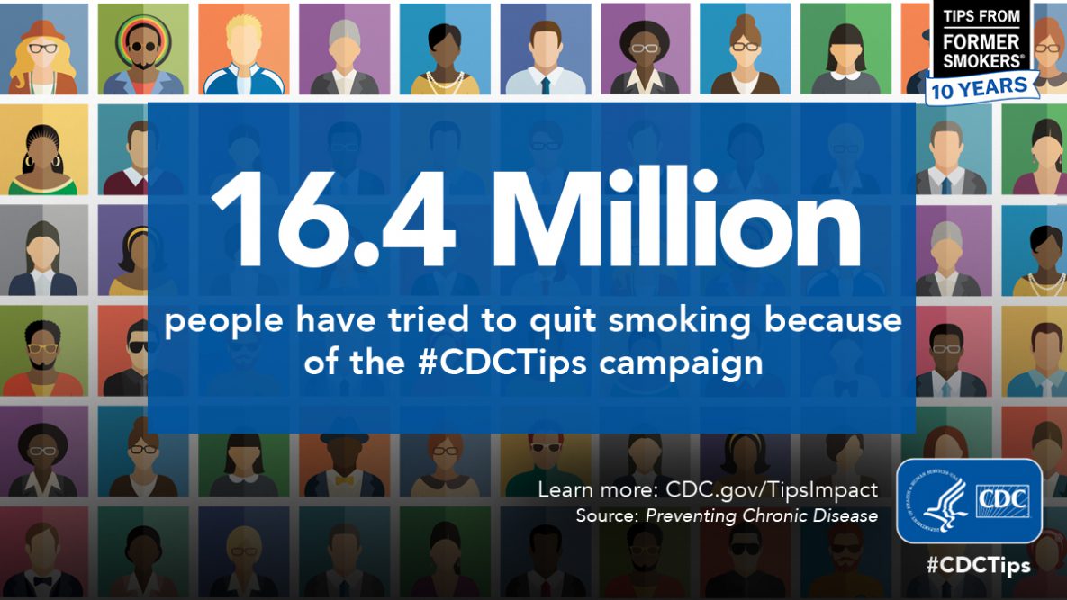 16.4 Million people have tried to quit smoking because of the CDC Tips Campaign.