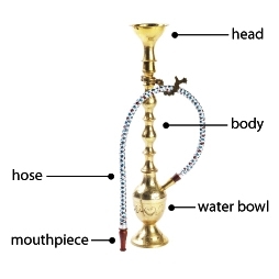 Hookah Pipe