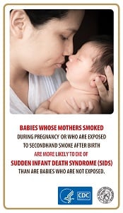 Infographic illustrating: Smoking and Sudden Infant Death Syndrome (SIDS)