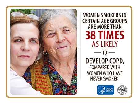 Image of two women with the caption reading: Women Smokers in certain age groups are more than 38 times as likely to develop COPD, compared withwomen who have never smoked.