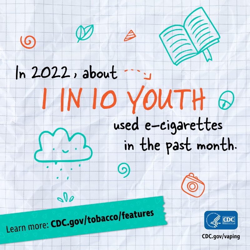 Teen Smoking: Facts, Risks, and How to Help Teens Quit