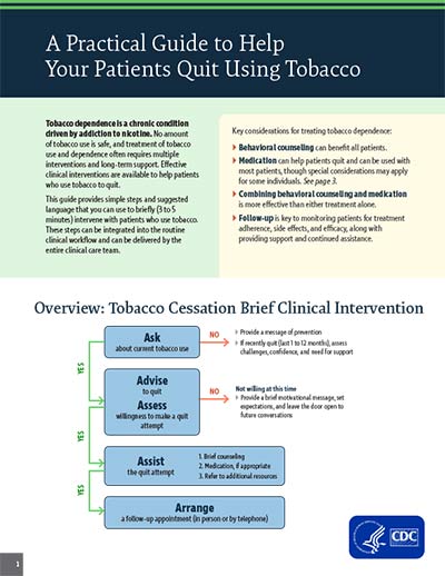 Tobacco Use and Dependence: An Updated Review of Treatments