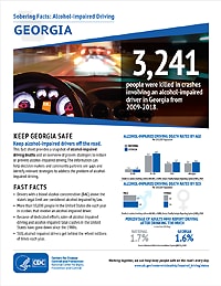 CDC impaired driving fact sheet - Georgia page