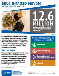 CDC Drug-Impaired Driving fact sheet