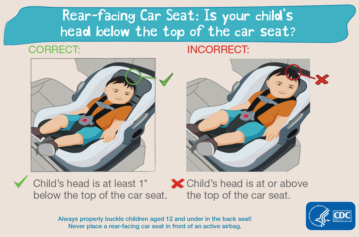 backward facing car seat age