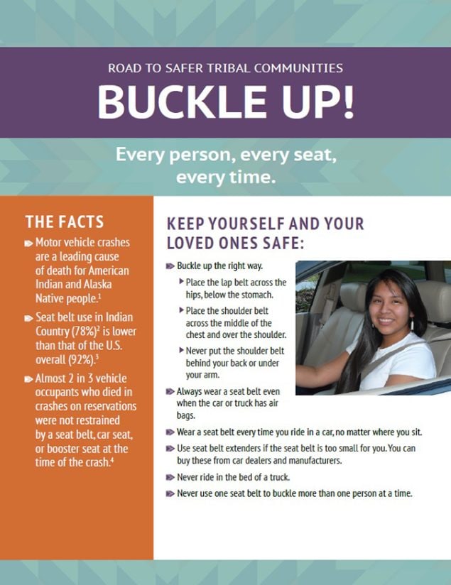 Road to Safer Tribal Communities. Buckle Up! Every person, every seat, every time.