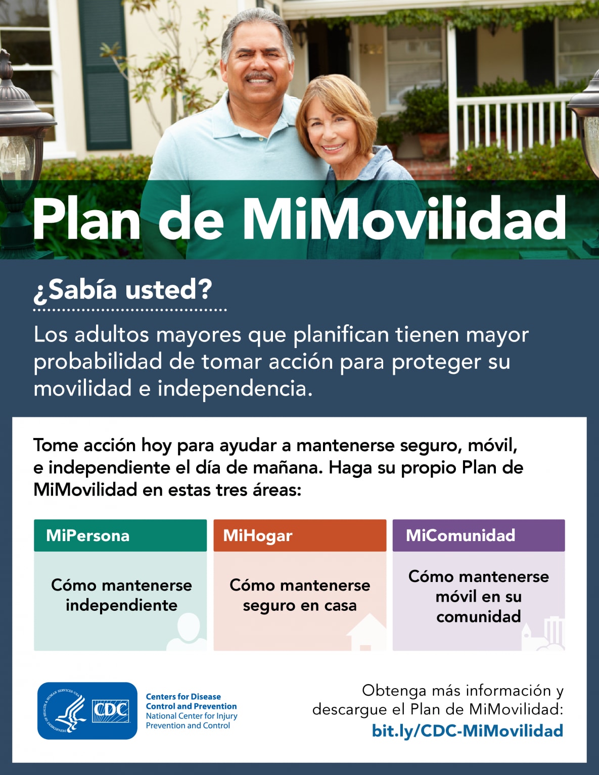 MyMobility Plan - Infographic