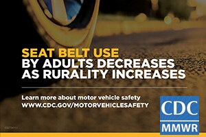 Seat belt use by adults decreases as rurality increases. Learn more about motor vehicle safety. www.cdc.gov/motorvehiclesafety. CDC MMWR