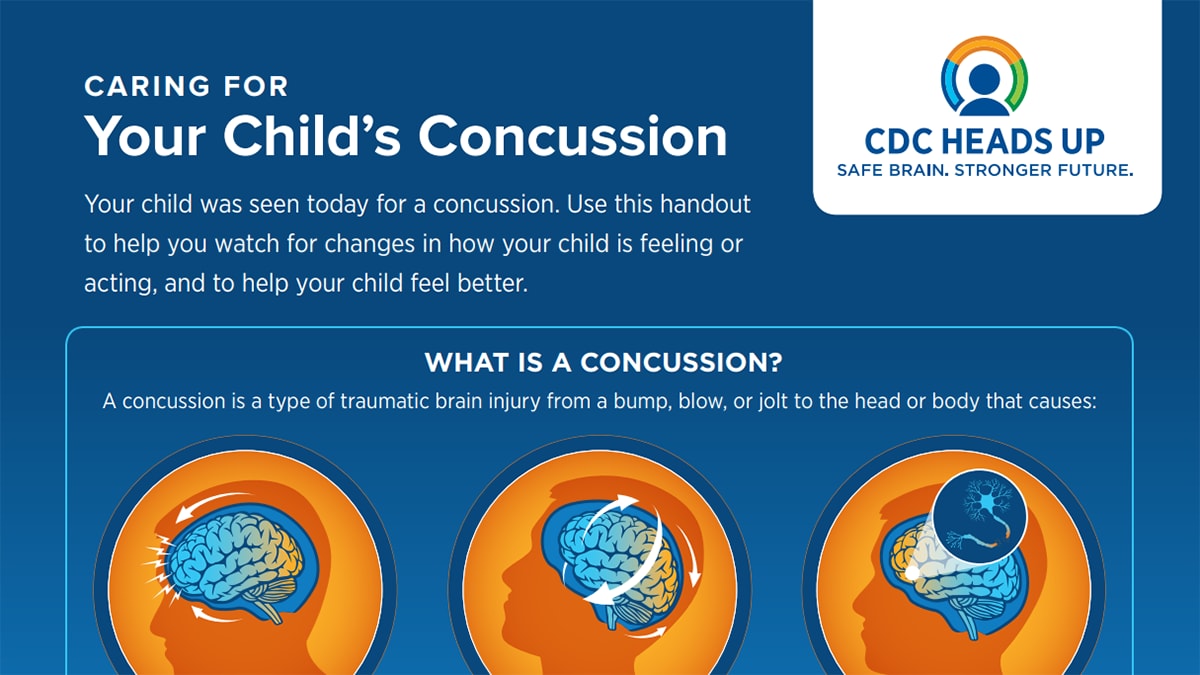 caring for your child's concussion