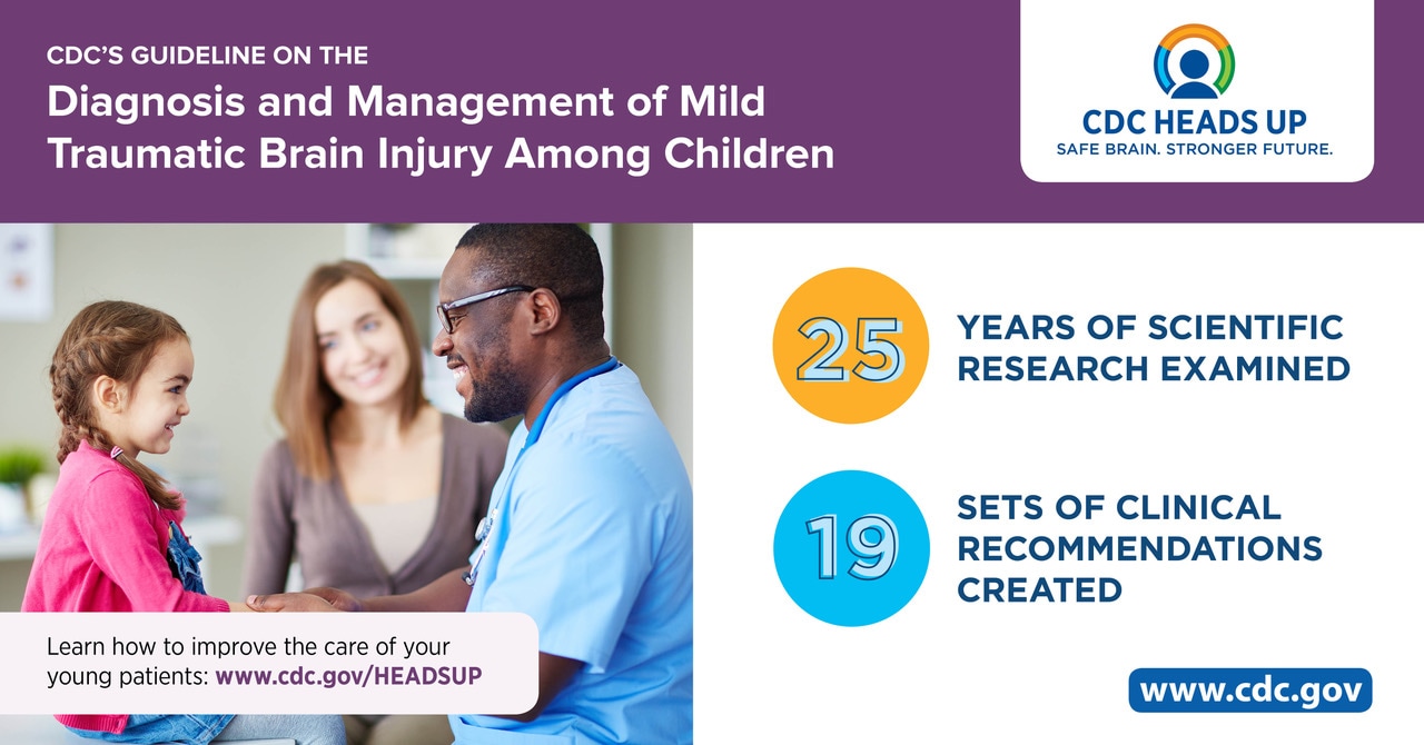 CDC's Guideline on the Diagnosis and Management of Mild Traumatic Brain Injury Among Children, publication cover